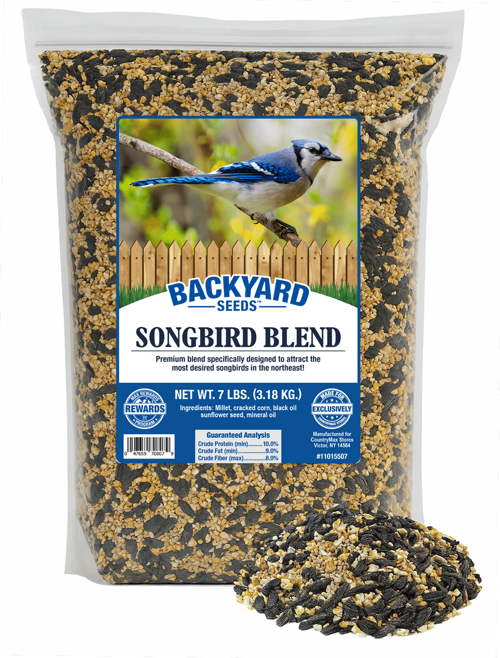 What is in Bird Seed